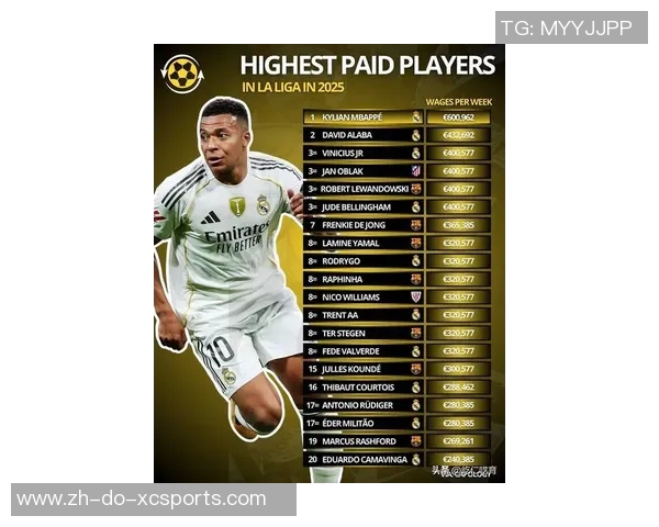 2025年现役足球百大球星排行榜解析与评选标准深度剖析 2025年现役足球百大球星排行榜解析与评选标准深度剖析