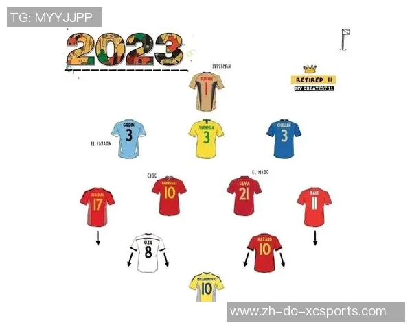 足球场上的传奇球星:漫画展现足坛巨星风采与精彩瞬间 足球场上的传奇球星:漫画展现足坛巨星风采与精彩瞬间